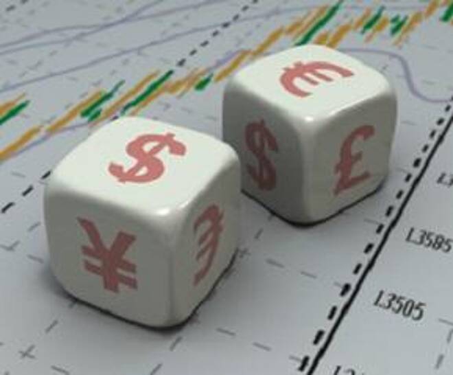 Investors Brace for a Busy Week of Important Economic Events