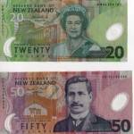 NZD/USD Fundamental Analysis October 2, 2013 Forecast