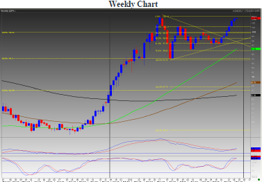 usdjpy 2