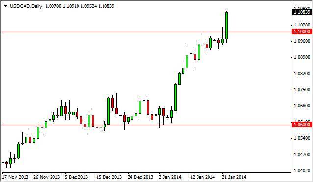 USD/CAD Forecast January 23, 2014, Technical Analysis