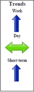 USDJPY Daily Forecast - 11 February 2014
