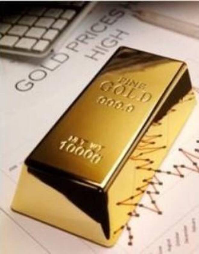 Gold Monthly Fundamental Forecast October 2014