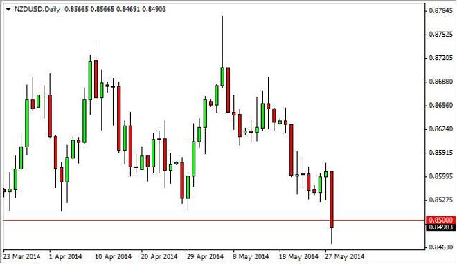 NZD/USD Forecast May 29, 2014, Technical Analysis