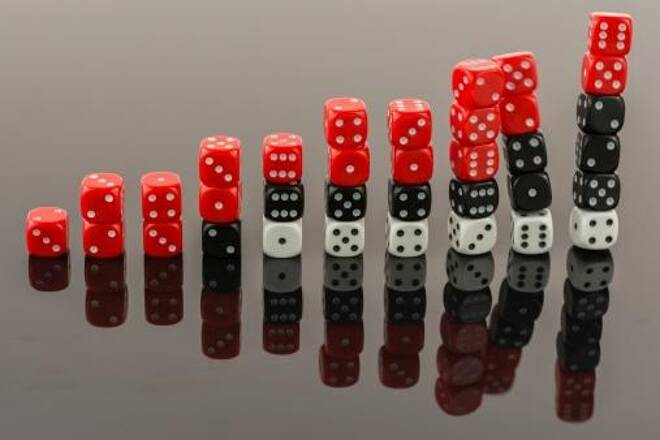 The Downside to Dow 20,0000