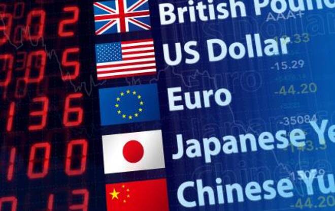 Five of the Most Traded Currencies and the Reasons for their Popularity