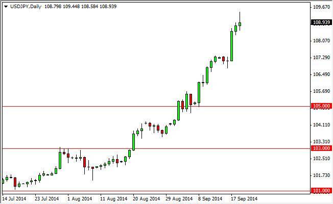USD/JPY Forecast September 22, 2014, Technical Analysis