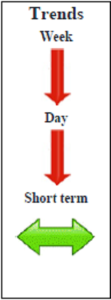 Emini Dow Jones December contract Daily Forecast - 17 October 2014