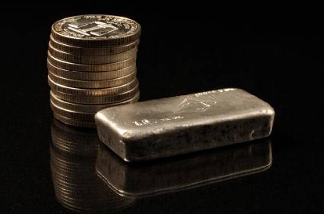 Metals Pack Fundamental Analysis October 10, 2014 Forecast – Silver & Copper