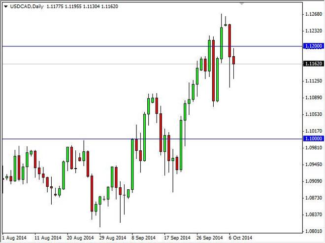 USD/CAD Forecast October 8, 2014, Technical Analysis