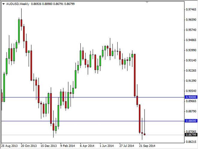 AUD/USD forecast for the week of October 13, 2014, Technical Analysis