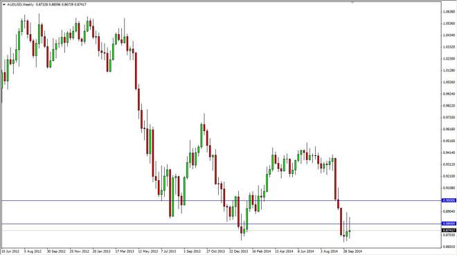 AUD/USD forecast for the week of October 20, 2014, Technical Analysis