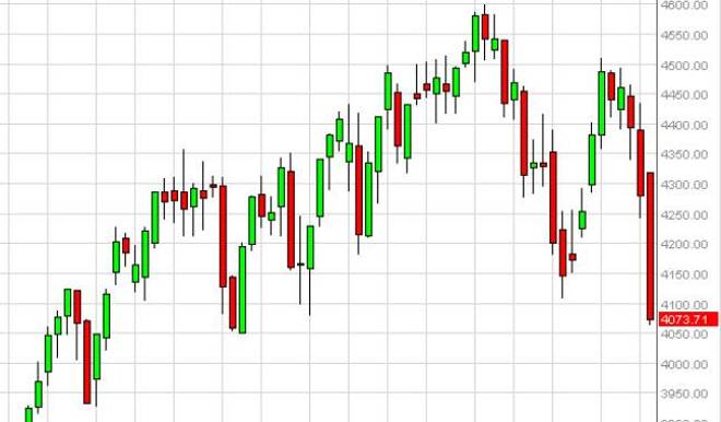 CAC forecast for the week of October 13, 2014, Technical Analysis