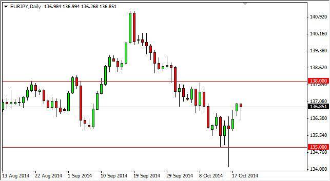 EUR/JPY Forecast October 21, 2014, Technical Analysis
