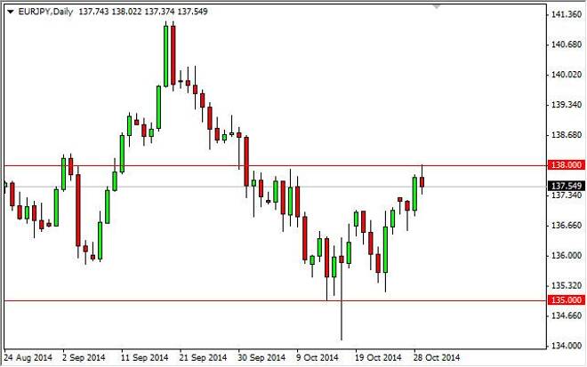 EUR/JPY Forecast October 30, 2014, Technical Analysis