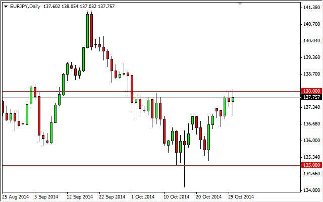 EUR/JPY Forecast October 31, 2014, Technical Analysis