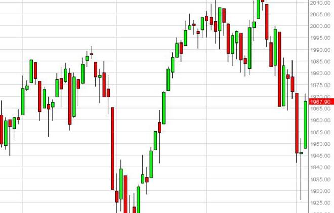 S&P 500 Forecast October 6, 2014, Technical Analysis