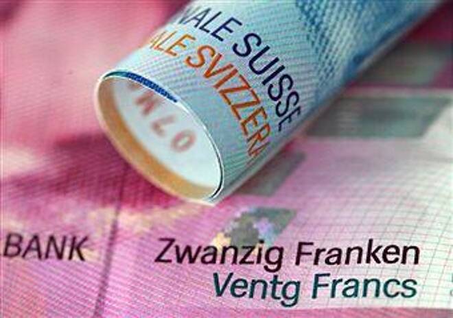 No Relief for Swiss Franc Post Inflation Report