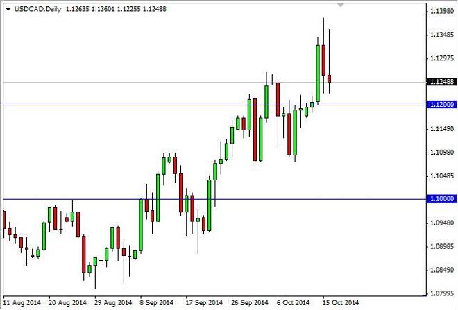 USD/CAD Forecast October 17, 2014, Technical Analysis