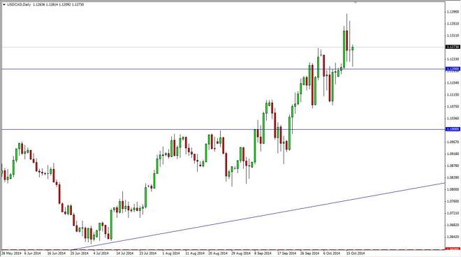 USD/CAD Forecast October 20, 2014, Technical Analysis