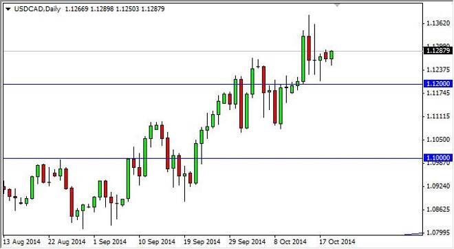 USD/CAD Forecast October 21, 2014, Technical Analysis