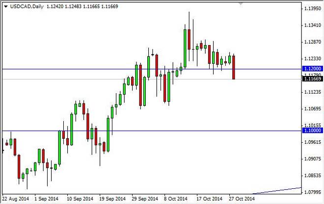 USD/CAD Forecast October 29, 2014, Technical Analysis