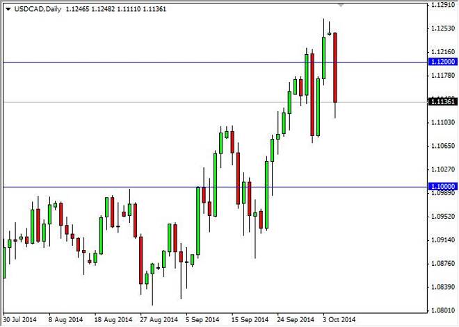 USD/CAD Forecast October 7, 2014, Technical Analysis
