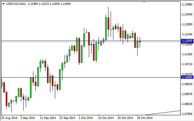 USD/CAD Forecast October 31, 2014, Technical Analysis