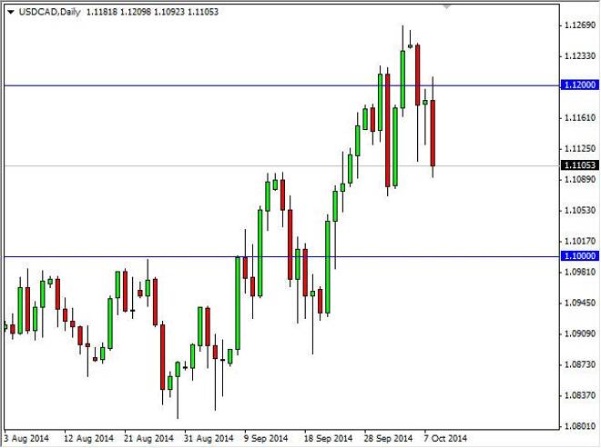 USD/CAD Forecast October 9, 2014, Technical Analysis