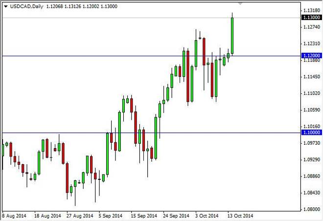 USD/CAD Forecast October 15, 2014, Technical Analysis
