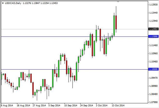 USD/CAD Forecast October 16, 2014, Technical Analysis