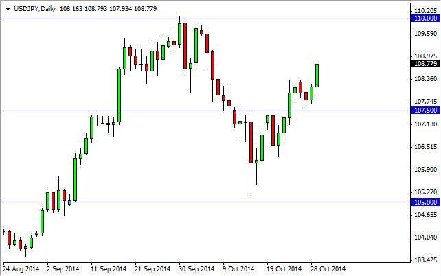 USD/JPY Forecast October 30, 2014, Technical Analysis