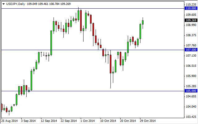 USD/JPY Forecast October 31, 2014, Technical Analysis