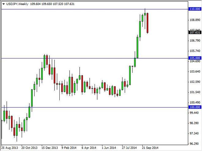 USD/JPY forecast for the week of October 13, 2014, Technical Analysis