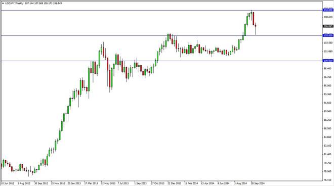 USD/JPY forecast for the week of October 20, 2014, Technical Analysis
