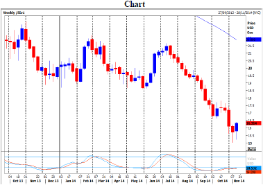 Silver 2