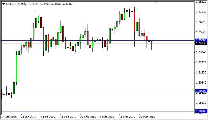 usdcad