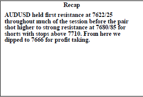 Ausdusd 3