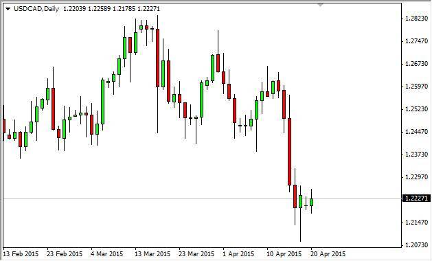 usdcad