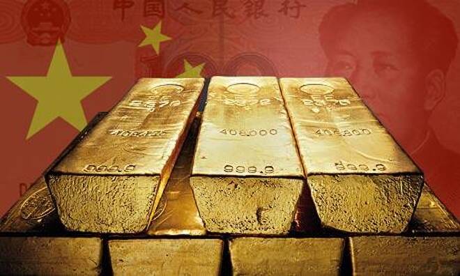 china gold bars forexwords