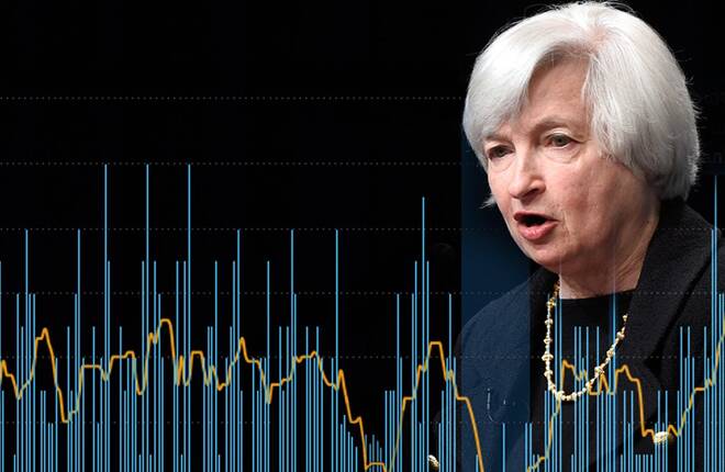 Yellen’s Upbeat Tone Couldn’t Change the Bearish Mood of the Financial Markets