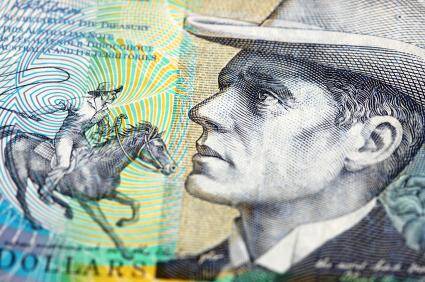 AUDUSD