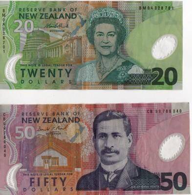 NZDUSD