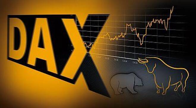 DAX Index Daily Price Forecast – DAX To Trade Rangebound on Concerns of Jobloss