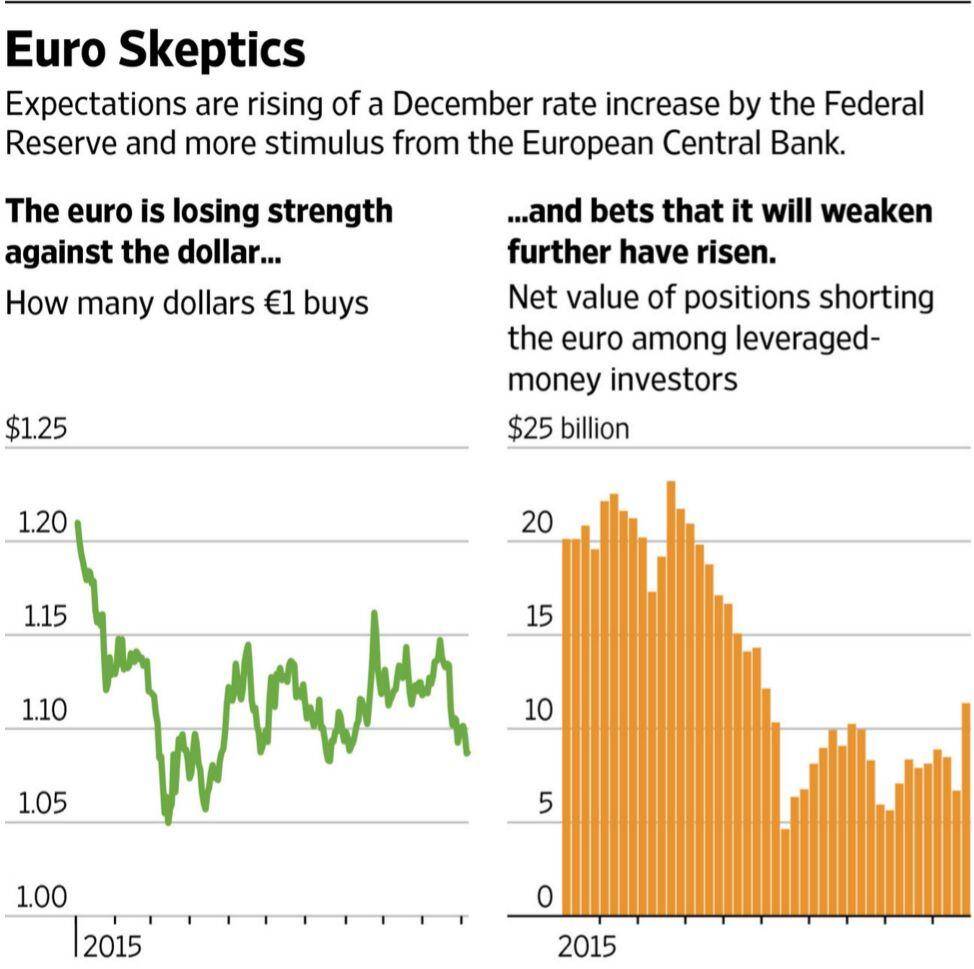 euro skeptics