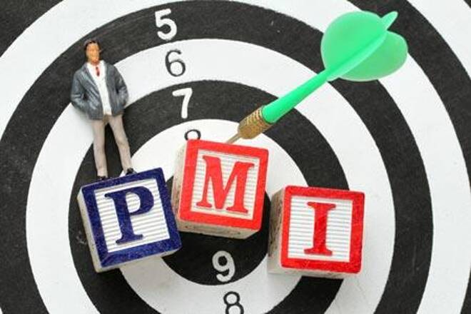 Private Sector PMIs and the Coronavirus in Focus as Risk Aversion Hits