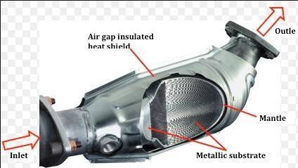 How the Commodities Markets (Platinum) are Affected by the Combustion Integrated Electric Cars?