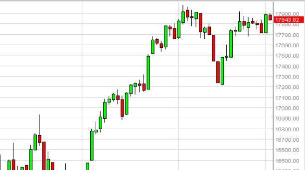 dow