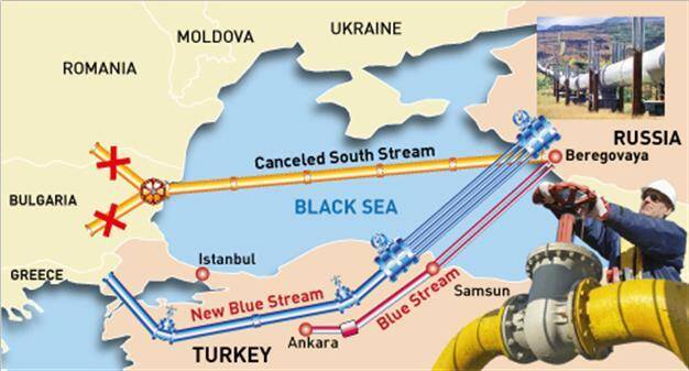 new blue turkstream line - Copy