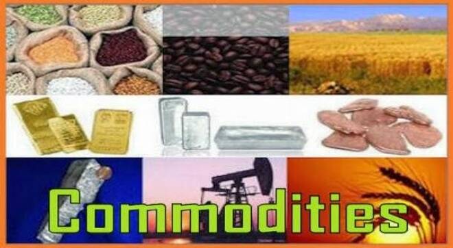 Commodities Daily Forecast – August 11, 2017