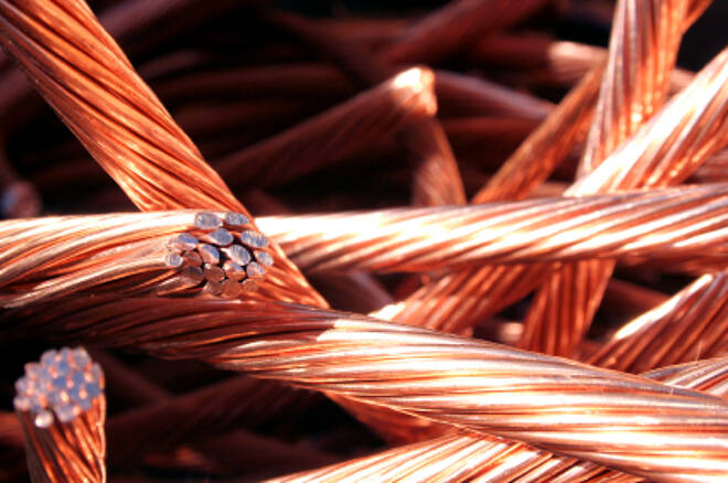 Copper: Supply Crunch in 2016